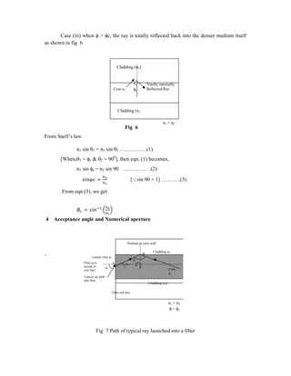 Case (iii) when  > c, the ray is totally reflected back into the denser medium itself
as shown in fig 6
 > c
Fig 6
From Snell’s law
n1 sin 1 = n2 sin 2 ……………(1)
[When,1 = c & 2 = 900
], then eqn. (1) becomes,
n1 sin c = n2 sin 90 …………….(2)
= [sin 90 = 1] ………..(3)
From eqn.(3), we get
∅ =
4 Acceptance angle and Numerical aperture
`
Fig 7 Path of typical ray launched into a fiber
Cladding (n2)
Totally internally
Reflected Ray
Core n1
Cladding (n2
c
n1 > n2
Normal to core wall
Cladding n2
Totally internally
Reflected Ray
Core n1
Cladding (n2)
c
n1 > n2
 > c
0
B
r
Core
n1
i
A
C
Launch zone n0
Fiber axis
normal to
core face
Typical ray path
into fiber
Fiber end face
 