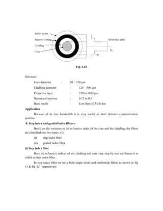 Fig. 3.10
Structure :
Core diameter : 50 – 350 m
Cladding diameter : 125 – 500 m
Protective layer : 250 to 1100 m
Numerical aperture : 0.12 to 0.5
Band width : Less than 50 MHz km
Application
Because of its less bandwidth it is very useful in short distance communication
systems.
8. Step index and graded index fibers:-
Based on the variation in the refractive index of the core and the cladding, the fibers
are classified into two types, viz.
(i) step index fiber
(ii) graded index fiber
(i) Step index fiber
Here the refractive indices of air, cladding and core vary step by step and hence it is
called as step index fiber.
In step index fiber we have both single mode and multimode fibers as shown in fig
11 & fig 12 respectively.
n1
n2
 