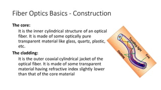 Fiber optics | PDF