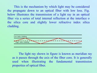 This is the mechanism by which light may be considered
the propagate down to an optical fiber with low loss. Fig.
below illustrates the transmission of a light ray in an optical
fiber via a series of total internal reflection at the interface o
the silica core and slightly lower refractive index silica
cladding.
Low index cladding
High index cladding
The light ray shown in figure is known as meridian ray
as it passes through the axis of the fiber core. It is generally
used when illustrating the fundamental transmission
properties of optical fiber.
 