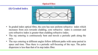 (ii) Graded index
• In graded index optical fibre, the core has non uniform refractive index which
increases from axis towards cladding, core refractive index is constant and
core refractive index is greater than cladding refractive index.
• The ray entering is continuously bent and travels a periodic path along the
axis.
• The rays entering at different angles follow different paths with same period in
space and time. Thus there is a periodic self-focusing of the rays. The pulse
dispersion is less than that of in step index fiber.
Optical Fibre
 