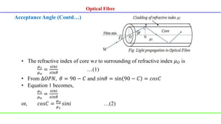 • The refractive index of core w.r to surrounding of refractive index 𝜇𝑂 is
𝜇1
𝜇𝑜
=
𝑠𝑖𝑛𝑖
𝑠𝑖𝑛𝜃
…(1)
• From ∆𝑂𝑃𝑁, 𝜃 = 90 − 𝐶 and 𝑠𝑖𝑛𝜃 = sin 90 − 𝐶 = 𝑐𝑜𝑠𝐶
• Equation 1 becomes,
𝜇1
𝜇𝑜
=
𝑠𝑖𝑛𝑖
𝑠𝑖𝑛𝜃
or, 𝑐𝑜𝑠𝐶 =
𝜇𝑜
𝜇1
𝑠𝑖𝑛𝑖 …(2)
Optical Fibre
AcceptanceAngle (Contd…)
 