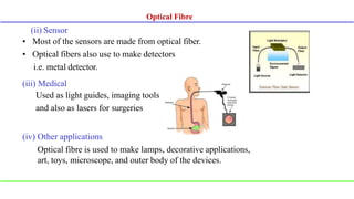 (ii) Sensor
• Most of the sensors are made from optical fiber.
• Optical fibers also use to make detectors
i.e. metal detector.
(iii) Medical
Used as light guides, imaging tools
and also as lasers for surgeries
(iv) Other applications
Optical fibre is used to make lamps, decorative applications,
art, toys, microscope, and outer body of the devices.
Optical Fibre
Optical Fibre
 