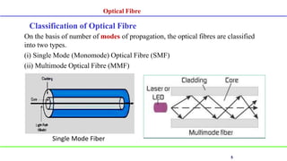 Classification of Optical Fibre
On the basis of number of modes of propagation, the optical fibres are classified
into two types.
(i) Single Mode (Monomode) Optical Fibre (SMF)
(ii) Multimode Optical Fibre (MMF)
Optical Fibre
5
Single Mode Fiber
 