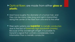 Fiber Optics Engineering Physics .pptx