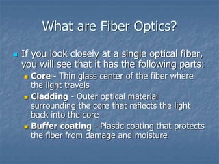 Fiber optics | PPT