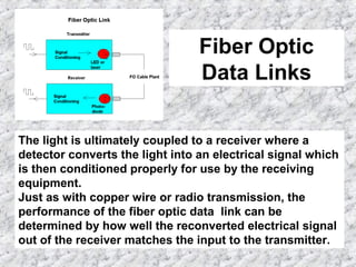 Fiber Optic
Data Links
The light is ultimately coupled to a receiver where a
detector converts the light into an electrical signal which
is then conditioned properly for use by the receiving
equipment.
Just as with copper wire or radio transmission, the
performance of the fiber optic data link can be
determined by how well the reconverted electrical signal
out of the receiver matches the input to the transmitter.
 