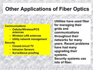 Other Applications of Fiber Optics
Communications
– Cellular/Wireless/PCS
antennas
– Wireless LAN antennas
– Utility network management
Security
– Closed-circuit TV
– Intrusion Sensors
– Surveillance proofing
Utilities have used fiber
for managing their
grids and
communications
throughout their
networks for many
years. Recent problems
have had many
upgrading their
systems.
Security systems use
lots of fiber.
 