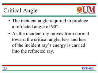 Critical Angle
• The incident angle required to produce
a refracted angle of 90°.
• As the incident ray moves from normal
toward the critical angle, less and less
of the incident ray’s energy is carried
into the refracted ray.
25
 