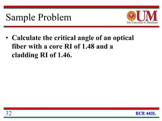 Sample Problem
• Calculate the critical angle of an optical
fiber with a core RI of 1.48 and a
cladding RI of 1.46.
32
 