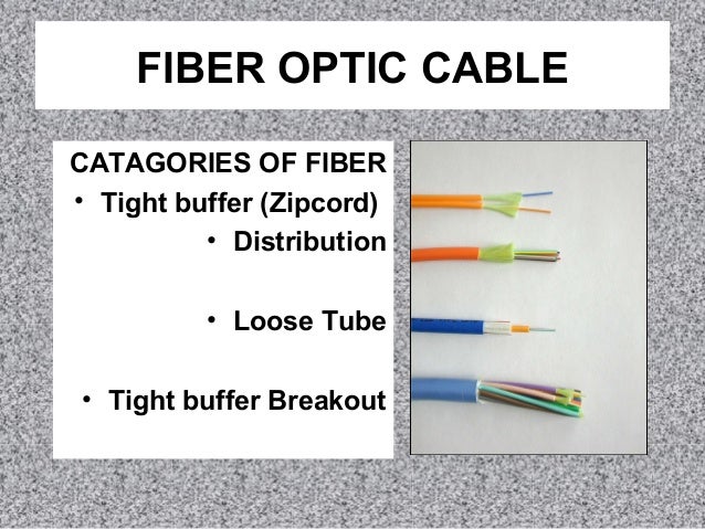 Fiber Optics 2 1