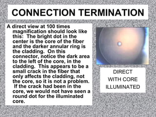 CONNECTION TERMINATION
A direct view at 100 times
magnification should look like
this: The bright dot in the
center is the core of the fiber
and the darker annular ring is
the cladding. On this
connector, notice the dark area
to the left of the core, in the
cladding. This appears to be a
small crack in the fiber that
only affects the cladding, not
the core, so it is not a problem.
If the crack had been in the
core, we would not have seen a
round dot for the illuminated
core.
DIRECT
WITH CORE
ILLUMINATED
 