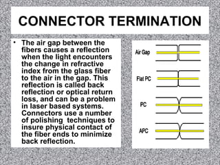 CONNECTOR TERMINATION
• The air gap between the
fibers causes a reflection
when the light encounters
the change in refractive
index from the glass fiber
to the air in the gap. This
reflection is called back
reflection or optical return
loss, and can be a problem
in laser based systems.
Connectors use a number
of polishing techniques to
insure physical contact of
the fiber ends to minimize
back reflection.
 