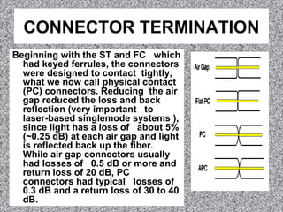 CONNECTOR TERMINATION
Beginning with the ST and FC which
had keyed ferrules, the connectors
were designed to contact tightly,
what we now call physical contact
(PC) connectors. Reducing the air
gap reduced the loss and back
reflection (very important to
laser-based singlemode systems ),
since light has a loss of about 5%
(~0.25 dB) at each air gap and light
is reflected back up the fiber.
While air gap connectors usually
had losses of 0.5 dB or more and
return loss of 20 dB, PC
connectors had typical losses of
0.3 dB and a return loss of 30 to 40
dB.
 