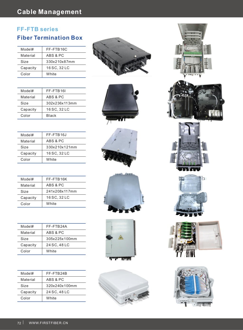 Fiber optics catalogue_ver2.01
