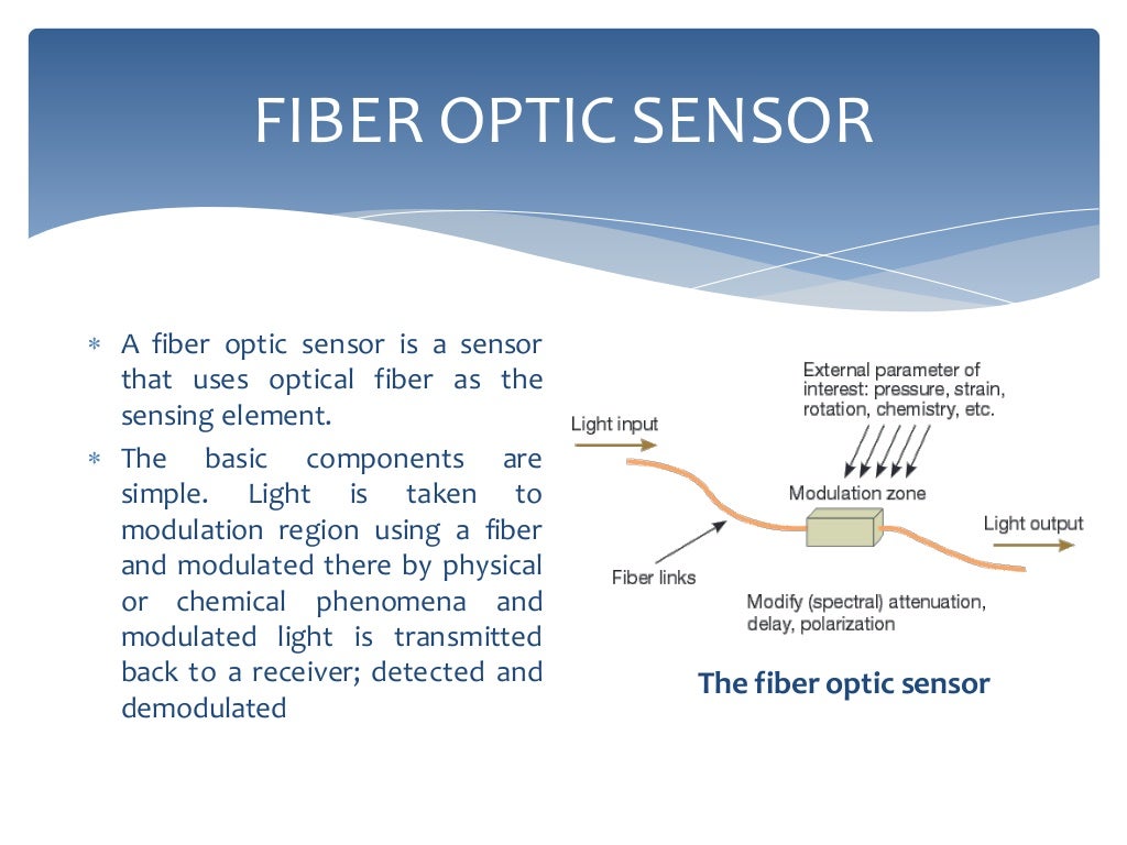 Fiber Optic Sensors