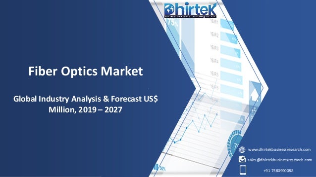 www.dhirtekbusinessresearch.com
sales@dhirtekbusinessresearch.com
+91 7580990088
Fiber Optics Market
Global Industry Analysis & Forecast US$
Million, 2019 – 2027
 