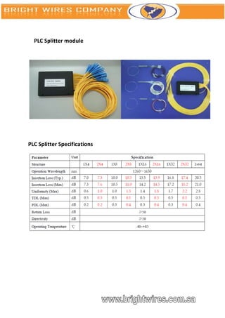 PLC Splitter module




PLC Splitter Specifications
 