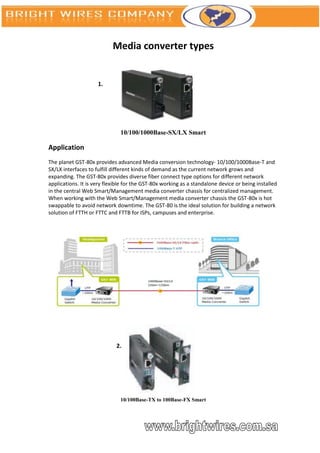 Media converter types


                     1.




                               10/100/1000Base-SX/LX Smart

Application
The planet GST-80x provides advanced Media conversion technology- 10/100/1000Base-T and
SX/LX interfaces to fulfill different kinds of demand as the current network grows and
expanding. The GST-80x provides diverse fiber connect type options for different network
applications. It is very flexible for the GST-80x working as a standalone device or being installed
in the central Web Smart/Management media converter chassis for centralized management.
When working with the Web Smart/Management media converter chassis the GST-80x is hot
swappable to avoid network downtime. The GST-80 is the ideal solution for building a network
solution of FTTH or FTTC and FTTB for ISPs, campuses and enterprise.




                             2.




                               10/100Base-TX to 100Base-FX Smart
 