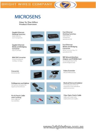 Fiber optic solution (bright wires)