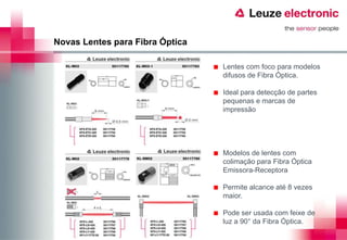 Novas Lentes para Fibra Óptica

                                 Lentes com foco para modelos
                                 difusos de Fibra Óptica.

                                 Ideal para detecção de partes
                                 pequenas e marcas de
                                 impressão




                                 Modelos de lentes com
                                 colimação para Fibra Óptica
                                 Emissora-Receptora

                                 Permite alcance até 8 vezes
                                 maior.

                                 Pode ser usada com feixe de
                                 luz a 90° da Fibra Óptica.
 