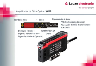 Amplificador de Fibra Óptica LV462


LED Saída Ativa            + - Botões          Chave seleção de Modo
                                                          PRG: Configurações do sensor
                                                          ADJ: Ajuste de limite de chaveamento
                                                          RUN: Trava
    Display de 4-digitos :        light ON / dark ON
    Digito 1: Transmissão ativa          Chave
    Digitos 2-4: Limite de Operação
 