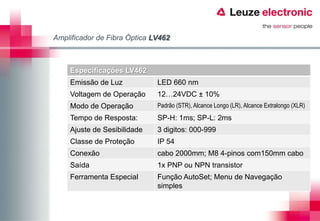 Amplificador de Fibra Óptica LV462



    Especificações LV462
    Emissão de Luz            LED 660 nm
    Voltagem de Operação      12…24VDC ± 10%
    Modo de Operação          Padrão (STR), Alcance Longo (LR), Alcance Extralongo (XLR)
    Tempo de Resposta:        SP-H: 1ms; SP-L: 2ms
    Ajuste de Sesibilidade    3 digitos: 000-999
    Classe de Proteção        IP 54
    Conexão                   cabo 2000mm; M8 4-pinos com150mm cabo
    Saída                     1x PNP ou NPN transistor
    Ferramenta Especial       Função AutoSet; Menu de Navegação
                              simples
 