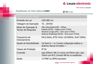 Amplificador de Fibra Óptica LV463

 Especificações LV463
 Emissão de Luz            LED 660 nm
 Voltagem de Operação      10…30VDC
 Modo de Operação &        Alta Velocidade [HS] – 200µs
 Tempo de Resposta:        Padrão [STD] – 500µs (com CTAA)
                           Alcance Longo [LR] – 2ms (com CTAA)
                           Alcance Extalongo [XLR] – 5ms (com CTAA)
 Frequencia de             HS:2,5kHz; STD:1kHz; LR:250Hz; XLR:100Hz
 Chaveamento
 Ajuste de Sensibilidade   Via Teach-In: 1 ou 2 pontos configuração estática ou
                           dinâmica; Manual via botões -+
 Classe de Proteção        IP 54
 Conexão                   cabo 2000mm; M8 3 e 4 pinos com150mm cabo; cabo
                           150mm com M12; Conector M8 fixo no amplificador.
 Saída                     1x PNP ou NPN transistor
                                           CTAA   Cross Talk Avoidance Algorithm
 