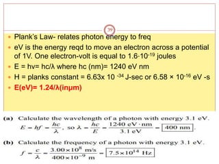 Hc Constant Fiber Optics Pt1 (1).pptx