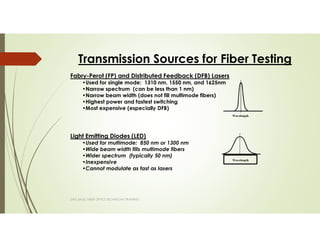 Transmission Sources for Fiber Testing
Fabry-Perot (FP) and Distributed Feedback (DFB) Lasers
•Used for single mode: 1310 nm, 1550 nm, and 1625nm
•Narrow spectrum (can be less than 1 nm)
•Narrow beam width (does not fill multimode fibers)
•Highest power and fastest switching
•Most expensive (especially DFB)
Light Emitting Diodes (LED)
•Used for multimode: 850 nm or 1300 nm
•Wide beam width fills multimode fibers
•Wider spectrum (typically 50 nm)
•Inexpensive
•Cannot modulate as fast as lasers
SAPL BASIC FIBER OPTICS TECHNICIAN TRAINING
Wavelength
Wavelength
 