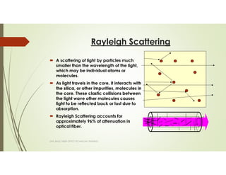 Rayleigh Scattering
SAPL BASIC FIBER OPTICS TECHNICIAN TRAINING
A scattering of light by particles much
smaller than the wavelength of the light,
which may be individual atoms or
molecules.
As light travels in the core, it interacts with
the silica, or other impurities, molecules in
the core. These clastic collisions between
the light wave other molecules causes
light to be reflected back or lost due to
absorption.
Rayleigh Scattering accounts for
approximately 96% of attenuation in
optical fiber.
 