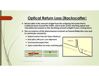 Optical Return Loss (Backscatter)
Backscatter is the amount of light from the outgoing test pulse that is
scattered back toward the OTDR, which looks at the returning signal and
calculates loss based on the declining amount of light it sees coming back.
The occurrence of the phenomenon is known as Fresnel Reflection Loss and
is commonly caused by:
Mated Contact Pairs (Air Glass Interface)
Bad splice with poor core alignment
Fractured/Damaged Fiber
Open-ended fiber (no index matching gel)
SAPL BASIC FIBER OPTICS TECHNICIAN TRAINING
Loss
Reflection
 