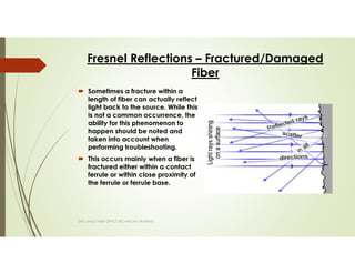 Fresnel Reflections – Fractured/Damaged
Fiber
SAPL BASIC FIBER OPTICS TECHNICIAN TRAINING
Sometimes a fracture within a
length of fiber can actually reflect
light back to the source. While this
is not a common occurrence, the
ability for this phenomenon to
happen should be noted and
taken into account when
performing troubleshooting.
This occurs mainly when a fiber is
fractured either within a contact
ferrule or within close proximity of
the ferrule or ferrule base.
 