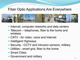 Fiber Optic Technology Fundamentals and Network Applications | PDF