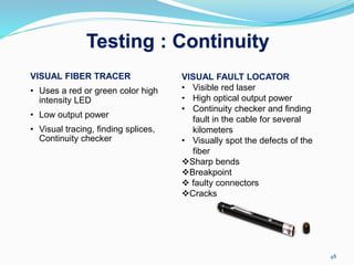 Fiber Visual Test Fiber Optic Technology Fundamentals and Network Applications | PDF