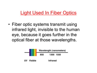 Light Used In Fiber Optics
• Fiber optic systems transmit using
infrared light, invisible to the human
eye, because it goes further in the
optical fiber at those wavelengths.
 