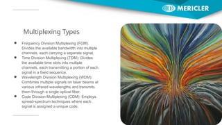 Fiber Optic Wavelength Division Multiplexing Training - Mericler 2024.pptx