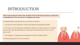 FIBER POST in conservative dentistry and endododntics | PPTX