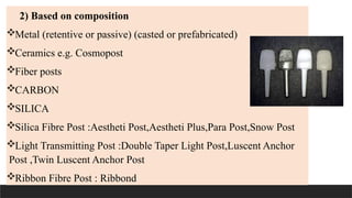 FIBER POST in conservative dentistry and endododntics | PPTX