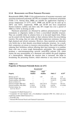 2.3.4 BISMALEIMIDES AND OTHER THERMOSET POLYIMIDES
Bismaleimide (BMI), PMR-15 (for polymerization of monomer reactants), and
acetylene-terminated polyimide (ACTP) are examples of thermoset polyimides
(Table 2.13). Among these, BMIs are suitable for applications requiring a
service temperature of 1278C–2328C. PMR and ACTP can be used up to
2888C and 3168C, respectively. PMR and ACTP also have exceptional
thermo-oxidative stability and show only 20% weight loss over a period of
1000 h at 3168C in flowing air [18].
Thermoset polyimides are obtained by addition polymerization of liquid
monomeric or oligomeric imides to form a cross-linked infusible structure.
They are available either in solution form or in hot-melt liquid form. Fibers
can be coated with the liquid imides or their solutions before the cross-linking
reaction. On curing, they not only offer high temperature resistance, but also
high chemical and solvent resistance. However, these materials are inherently
very brittle due to their densely cross-linked molecular structure. As a result,
their composites are prone to excessive microcracking. One useful method of
reducing their brittleness without affecting their heat resistance is to combine
them with one or more tough thermoplastic polyimides. The combination
produces a semi-interpenetrating network (semi-IPN) polymer [19], which
retains the easy processability of a thermoset and exhibits the good toughness
of a thermoplastic. Although the reaction time is increased, this helps in
broadening the processing window, which otherwise is very narrow for some
TABLE 2.13
Properties of Thermoset Polyimide Resins (at 238C)
Bismaleimidea
Property
Without
Modifier
Withb
Modifier PMR-15c
ACTPd
Density (g=cm3
) — 1.28 1.32 1.34
Tensile strength, MPa (ksi) — — 38.6 (5.6) 82.7 (12)
Tensile modulus, GPa (Msi) — — 3.9 (0.57) 4.1 (0.60)
Strain-to-failure (%) — — 1.5 1.5
Flexural strength, MPa (ksi) 60 (8.7) 126.2 (18.3) 176 (25.5) 145 (21)
Flexural modulus, GPa (Msi) 5.5 (0.8) 3.7 (0.54) 4 (0.58) 4.5 (0.66)
Fracture energy, GIc,
J=m2
(in. lb=in.2
)
24.5 (0.14) 348 (1.99) 275 (1.57) —
a
Compimide 353 (Shell Chemical Co.).
b
Compimide 353 melt blended with a bis-allylphenyl compound (TM 121), which acts as a
toughening modifier (Shell Chemical Co.).
c
From Ref. [18].
d
Thermid 600 (National Starch and Chemical Corporation).
ß 2007 by Taylor  Francis Group, LLC.
 