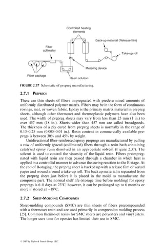2.7.1 PREPREGS
These are thin sheets of fibers impregnated with predetermined amounts of
uniformly distributed polymer matrix. Fibers may be in the form of continuous
rovings, mat, or woven fabric. Epoxy is the primary matrix material in prepreg
sheets, although other thermoset and thermoplastic polymers have also been
used. The width of prepreg sheets may vary from less than 25 mm (1 in.) to
over 457 mm (18 in.). Sheets wider than 457 mm are called broadgoods.
The thickness of a ply cured from prepreg sheets is normally in the range of
0.13–0.25 mm (0.005–0.01 in.). Resin content in commercially available pre-
pregs is between 30% and 45% by weight.
Unidirectional fiber-reinforced epoxy prepregs are manufactured by pulling
a row of uniformly spaced (collimated) fibers through a resin bath containing
catalyzed epoxy resin dissolved in an appropriate solvent (Figure 2.37). The
solvent is used to control the viscosity of the liquid resin. Fibers preimpreg-
nated with liquid resin are then passed through a chamber in which heat is
applied in a controlled manner to advance the curing reaction to the B-stage. At
the end of B-staging, the prepreg sheet is backed up with a release film or waxed
paper and wound around a take-up roll. The backup material is separated from
the prepreg sheet just before it is placed in the mold to manufacture the
composite part. The normal shelf life (storage time before molding) for epoxy
prepregs is 6–8 days at 238C; however, it can be prolonged up to 6 months or
more if stored at 188C.
2.7.2 SHEET-MOLDING COMPOUNDS
Sheet-molding compounds (SMC) are thin sheets of fibers precompounded
with a thermoset resin and are used primarily in compression molding process
[25]. Common thermoset resins for SMC sheets are polyesters and vinyl esters.
The longer cure time for epoxies has limited their use in SMC.
Controlled heating
elements
Resin solution
Fiber
collimator
Metering device
Take-up roll
Back-up material (Release film)
Fiber package
FIGURE 2.37 Schematic of prepreg manufacturing.
ß 2007 by Taylor  Francis Group, LLC.
 