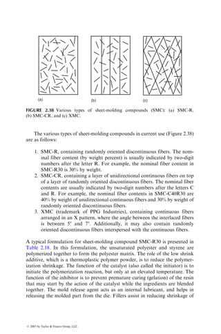 The various types of sheet-molding compounds in current use (Figure 2.38)
are as follows:
1. SMC-R, containing randomly oriented discontinuous fibers. The nom-
inal fiber content (by weight percent) is usually indicated by two-digit
numbers after the letter R. For example, the nominal fiber content in
SMC-R30 is 30% by weight.
2. SMC-CR, containing a layer of unidirectional continuous fibers on top
of a layer of randomly oriented discontinuous fibers. The nominal fiber
contents are usually indicated by two-digit numbers after the letters C
and R. For example, the nominal fiber contents in SMC-C40R30 are
40% by weight of unidirectional continuous fibers and 30% by weight of
randomly oriented discontinuous fibers.
3. XMC (trademark of PPG Industries), containing continuous fibers
arranged in an X pattern, where the angle between the interlaced fibers
is between 58 and 78. Additionally, it may also contain randomly
oriented discontinuous fibers interspersed with the continuous fibers.
A typical formulation for sheet-molding compound SMC-R30 is presented in
Table 2.18. In this formulation, the unsaturated polyester and styrene are
polymerized together to form the polyester matrix. The role of the low shrink
additive, which is a thermoplastic polymer powder, is to reduce the polymer-
ization shrinkage. The function of the catalyst (also called the initiator) is to
initiate the polymerization reaction, but only at an elevated temperature. The
function of the inhibitor is to prevent premature curing (gelation) of the resin
that may start by the action of the catalyst while the ingredients are blended
together. The mold release agent acts as an internal lubricant, and helps in
releasing the molded part from the die. Fillers assist in reducing shrinkage of
(b)
(a) (c)
FIGURE 2.38 Various types of sheet-molding compounds (SMC): (a) SMC-R,
(b) SMC-CR, and (c) XMC.
ß 2007 by Taylor  Francis Group, LLC.
 