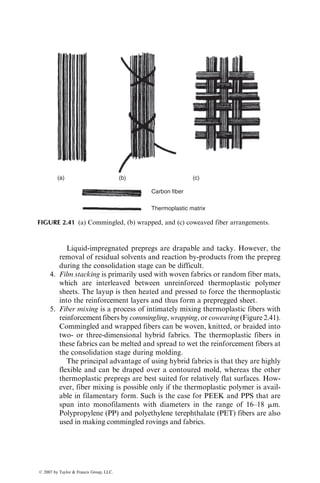 Liquid-impregnated prepregs are drapable and tacky. However, the
removal of residual solvents and reaction by-products from the prepreg
during the consolidation stage can be difficult.
4. Film stacking is primarily used with woven fabrics or random fiber mats,
which are interleaved between unreinforced thermoplastic polymer
sheets. The layup is then heated and pressed to force the thermoplastic
into the reinforcement layers and thus form a prepregged sheet.
5. Fiber mixing is a process of intimately mixing thermoplastic fibers with
reinforcement fibers by commingling, wrapping, or coweaving (Figure 2.41).
Commingled and wrapped fibers can be woven, knitted, or braided into
two- or three-dimensional hybrid fabrics. The thermoplastic fibers in
these fabrics can be melted and spread to wet the reinforcement fibers at
the consolidation stage during molding.
The principal advantage of using hybrid fabrics is that they are highly
flexible and can be draped over a contoured mold, whereas the other
thermoplastic prepregs are best suited for relatively flat surfaces. How-
ever, fiber mixing is possible only if the thermoplastic polymer is avail-
able in filamentary form. Such is the case for PEEK and PPS that are
spun into monofilaments with diameters in the range of 16–18 mm.
Polypropylene (PP) and polyethylene terephthalate (PET) fibers are also
used in making commingled rovings and fabrics.
(a) (b)
Carbon fiber
Thermoplastic matrix
(c)
FIGURE 2.41 (a) Commingled, (b) wrapped, and (c) coweaved fiber arrangements.
ß 2007 by Taylor  Francis Group, LLC.
 