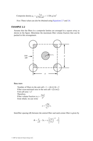 Composite density rc ¼
1 g
0:754 cm3
¼ 1:326 g=cm3
Note: These values can also be obtained using Equations 2.7 and 2.8.
EXAMPLE 2.2
Assume that the fibers in a composite lamina are arranged in a square array as
shown in the figure. Determine the maximum fiber volume fraction that can be
packed in this arrangement.
+
Unit
cell
a
a
rf
SOLUTION
Number of fibers in the unit cell ¼ 1 þ (4) (1=4) ¼ 2
Fiber cross-sectional area in the unit cell ¼ (2) (pr2
f )
Unit cell area ¼ a2
Therefore,
Fiber volume fraction (vf) ¼
2pr2
f
a2
from which, we can write
a ¼
ﬃﬃﬃﬃﬃﬃ
2p
p
v
1=2
f
rf:
Interfiber spacing (R) between the central fiber and each corner fiber is given by
R ¼
a
ﬃﬃﬃ
2
p  2rf ¼ rf
p
vf
 1=2
2
 #
:
ß 2007 by Taylor  Francis Group, LLC.
 