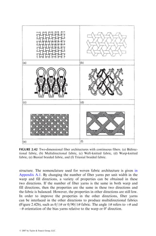 structure. The nomenclature used for woven fabric architecture is given in
Appendix A.1. By changing the number of fiber yarns per unit width in the
warp and fill directions, a variety of properties can be obtained in these
two directions. If the number of fiber yarns is the same in both warp and
fill directions, then the properties are the same in these two directions and
the fabric is balanced. However, the properties in other directions are still low.
In order to improve the properties in the other directions, fiber yarns
can be interlaced in the other directions to produce multidirectional fabrics
(Figure 2.42b), such as 0=±u or 0=90=±u fabric. The angle ±u refers to þu and
u orientation of the bias yarns relative to the warp or 08 direction.
(a) (b)
(c) (d)
(e) (f)
FIGURE 2.42 Two-dimensional fiber architectures with continuous fibers. (a) Bidirec-
tional fabric, (b) Multidirectional fabric, (c) Weft-knitted fabric, (d) Warp-knitted
fabric, (e) Biaxial braided fabric, and (f) Triaxial braided fabric.
ß 2007 by Taylor  Francis Group, LLC.
 