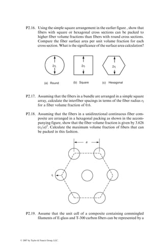 P2.16. Using the simple square arrangement in the earlier figure , show that
fibers with square or hexagonal cross sections can be packed to
higher fiber volume fractions than fibers with round cross sections.
Compare the fiber surface area per unit volume fraction for each
cross section. What is the significance of the surface area calculation?
(a) Round
2rf 2rf 2rf
(b) Square (c) Hexagonal
P2.17. Assuming that the fibers in a bundle are arranged in a simple square
array, calculate the interfiber spacings in terms of the fiber radius rf
for a fiber volume fraction of 0.6.
P2.18. Assuming that the fibers in a unidirectional continuous fiber com-
posite are arranged in a hexagonal packing as shown in the accom-
panying figure, show that the fiber volume fraction is given by 3.626
(rf=a)2
. Calculate the maximum volume fraction of fibers that can
be packed in this fashion.
a
rf
P2.19. Assume that the unit cell of a composite containing commingled
filaments of E-glass and T-300 carbon fibers can be represented by a
ß 2007 by Taylor  Francis Group, LLC.
 