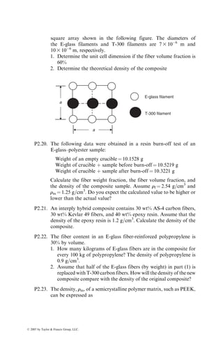 square array shown in the following figure. The diameters of
the E-glass filaments and T-300 filaments are 7 3 106
m and
103 106
m, respectively.
1. Determine the unit cell dimension if the fiber volume fraction is
60%
2. Determine the theoretical density of the composite
E-glass filament
T-300 filament
a
a
P2.20. The following data were obtained in a resin burn-off test of an
E-glass–polyester sample:
Weight of an empty crucible ¼ 10.1528 g
Weight of crucible þ sample before burn-off ¼ 10.5219 g
Weight of crucible þ sample after burn-off ¼ 10.3221 g
Calculate the fiber weight fraction, the fiber volume fraction, and
the density of the composite sample. Assume rf ¼ 2.54 g=cm3
and
rm ¼ 1.25 g=cm3
. Do you expect the calculated value to be higher or
lower than the actual value?
P2.21. An interply hybrid composite contains 30 wt% AS-4 carbon fibers,
30 wt% Kevlar 49 fibers, and 40 wt% epoxy resin. Assume that the
density of the epoxy resin is 1.2 g=cm3
. Calculate the density of the
composite.
P2.22. The fiber content in an E-glass fiber-reinforced polypropylene is
30% by volume.
1. How many kilograms of E-glass fibers are in the composite for
every 100 kg of polypropylene? The density of polypropylene is
0.9 g=cm3
.
2. Assume that half of the E-glass fibers (by weight) in part (1) is
replaced with T-300 carbon fibers. How will the density of the new
composite compare with the density of the original composite?
P2.23. The density, rm, of a semicrystalline polymer matrix, such as PEEK,
can be expressed as
ß 2007 by Taylor  Francis Group, LLC.
 