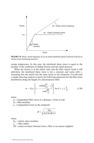 curing temperature. In this case, the interfacial shear stress is equal to the
product of the coefficient of sliding friction and the radial pressure.
When the matrix is in the elastic state and the fiber–matrix bond is still
unbroken, the interfacial shear stress is not a constant and varies with x.
Assuming that the matrix has the same strain as the composite, Cox [4] used
a simple shear lag analysis to derive the following expression for the fiber stress
distribution along the length of a discontinuous fiber:
sf ¼ Ef«1 1 
cosh b
lf
2
 x
 
cosh
blf
2
2
6
6
4
3
7
7
5 for 0  x 
lf
2
, (3:20)
where
sf ¼ longitudinal fiber stress at a distance x from its end
Ef ¼ fiber modulus
«1 ¼ longitudinal strain in the composite
b ¼
ﬃﬃﬃﬃﬃﬃﬃﬃﬃﬃﬃﬃﬃﬃﬃﬃﬃﬃﬃﬃﬃﬃﬃﬃﬃﬃﬃ
2Gm
Efr2
f ln (R=rf)
s
,
where
Gm ¼ matrix shear modulus
rf ¼ fiber radius
2R ¼ center-to-center distance from a fiber to its nearest neighbor
(b) Elastic–strain hardening
(a) Elastic–perfectly plastic
Elastic
modulus
Strain
Stress
smy
FIGURE 3.9 Stress–strain diagrams of (a) an elastic-perfectly plastic material and (b) an
elastic-strain hardening material.
ß 2007 by Taylor  Francis Group, LLC.
 