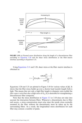 Using Equations 3.11 and 3.20, shear stress at the fiber–matrix interface is
obtained as:
t ¼
1
2
Ef«1brf
sinh b
lf
2
 x
 
cosh
blf
2
: (3:21)
Equations 3.20 and 3.21 are plotted in Figure 3.10 for various values of blf. It
shows that the fiber stress builds up over a shorter load transfer length if blf is
high. This means that not only a high fiber length to diameter ratio (called the
fiber aspect ratio) but also a high ratio of Gm=Ef is desirable for strengthening a
discontinuous fiber composite.
Note that the stress distribution in Figure 3.5 or 3.10 does not take into
account the interaction between fibers. Whenever a discontinuity due to fiber
end occurs, a stress concentration must arise since the tensile stress normally
assumed by the fiber without the discontinuity must be taken up by the
surrounding fibers. As a result, the longitudinal stress distribution for each
fiber may contain a number of peaks.
Increasing blf
Tensile
stress
in the
fiber
Interfacial
shear
stress
+
−
x Fiber length=lf
Increasing
blf
Increasing blf
(a)
(b)
FIGURE 3.10 (a) Normal stress distribution along the length of a discontinuous fiber
according to Equation 3.20 and (b) shear stress distribution at the fiber–matrix
interface according to Equation 3.21.
ß 2007 by Taylor  Francis Group, LLC.
 