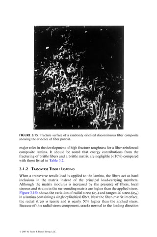 major roles in the development of high fracture toughness for a fiber-reinforced
composite lamina. It should be noted that energy contributions from the
fracturing of brittle fibers and a brittle matrix are negligible (10%) compared
with those listed in Table 3.2.
3.1.2 TRANSVERSE TENSILE LOADING
When a transverse tensile load is applied to the lamina, the fibers act as hard
inclusions in the matrix instead of the principal load-carrying members.
Although the matrix modulus is increased by the presence of fibers, local
stresses and strains in the surrounding matrix are higher than the applied stress.
Figure 3.16b shows the variation of radial stress (srr) and tangential stress (suu)
in a lamina containing a single cylindrical fiber. Near the fiber–matrix interface,
the radial stress is tensile and is nearly 50% higher than the applied stress.
Because of this radial stress component, cracks normal to the loading direction
FIGURE 3.15 Fracture surface of a randomly oriented discontinuous fiber composite
showing the evidence of fiber pullout.
ß 2007 by Taylor  Francis Group, LLC.
 